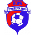 Kotajärven Pallo badge