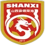 Shanxi Chongde Ronghai badge