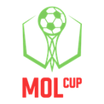 MOL Cup logo